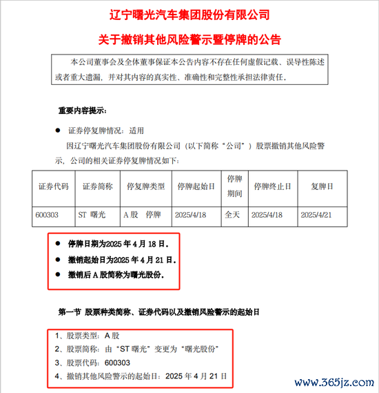 巨人配资 600303，利好来了！摘帽！