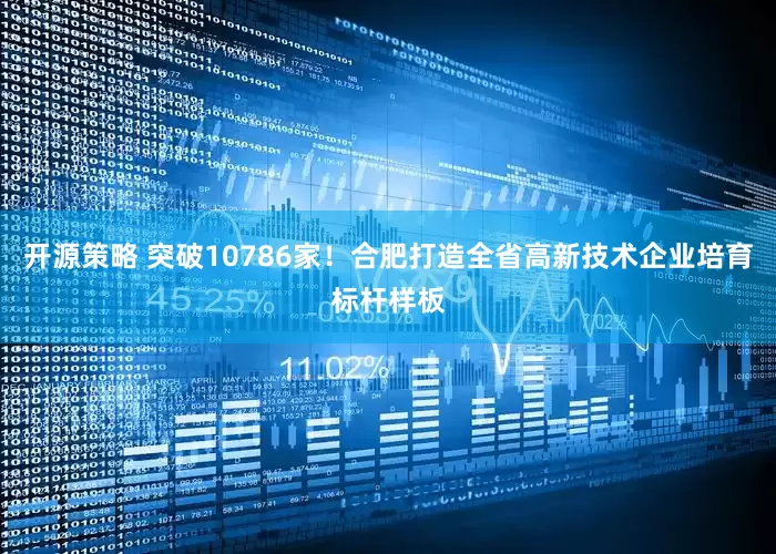 开源策略 突破10786家！合肥打造全省高新技术企业培育标杆样板